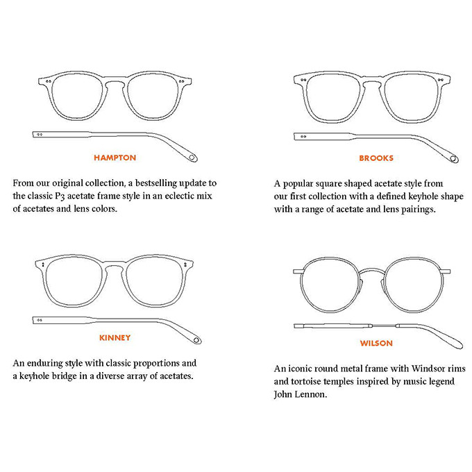 Zeichnungen und Erklärungen von 4 klassischen Brillenmodellen von Garrett Leight.